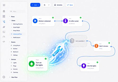 Flow Converter