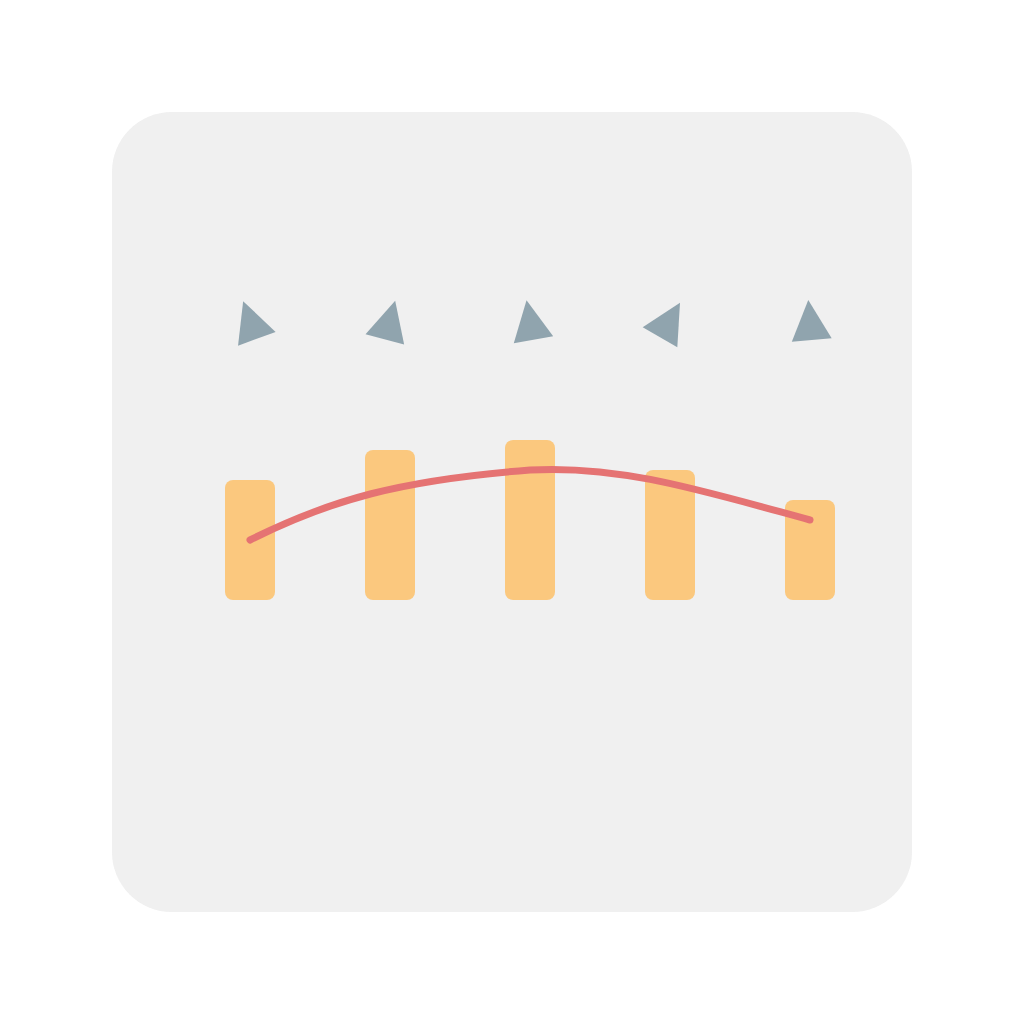Hourly Detail