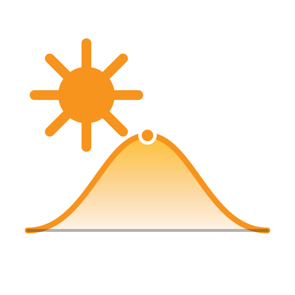 Solar Radiation