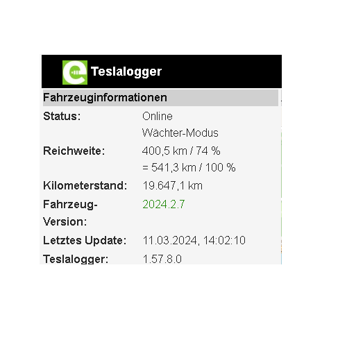 TeslaLogger