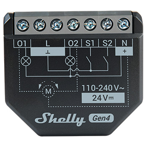 2PM Gen4 - Cover - LAN