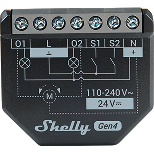 Shelly 2PM Gen4 Switch mode (Zigbee)