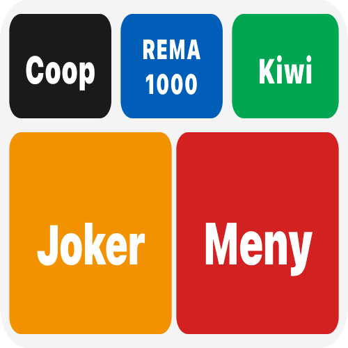 Grocery opening hours