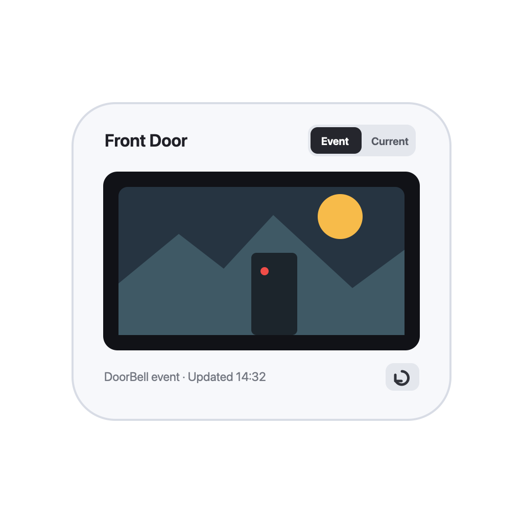 Ajax Camera & DoorBell