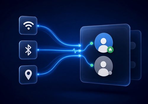 Combine several devices into Homey’s native user presence.