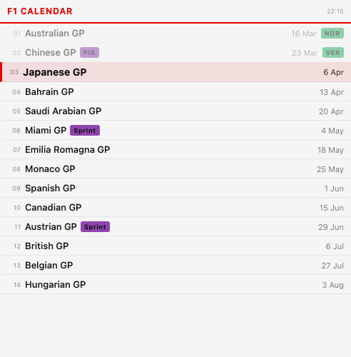 F1 Calendar