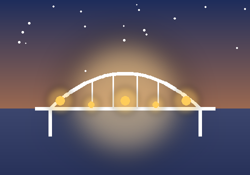 MQTT Bridge
