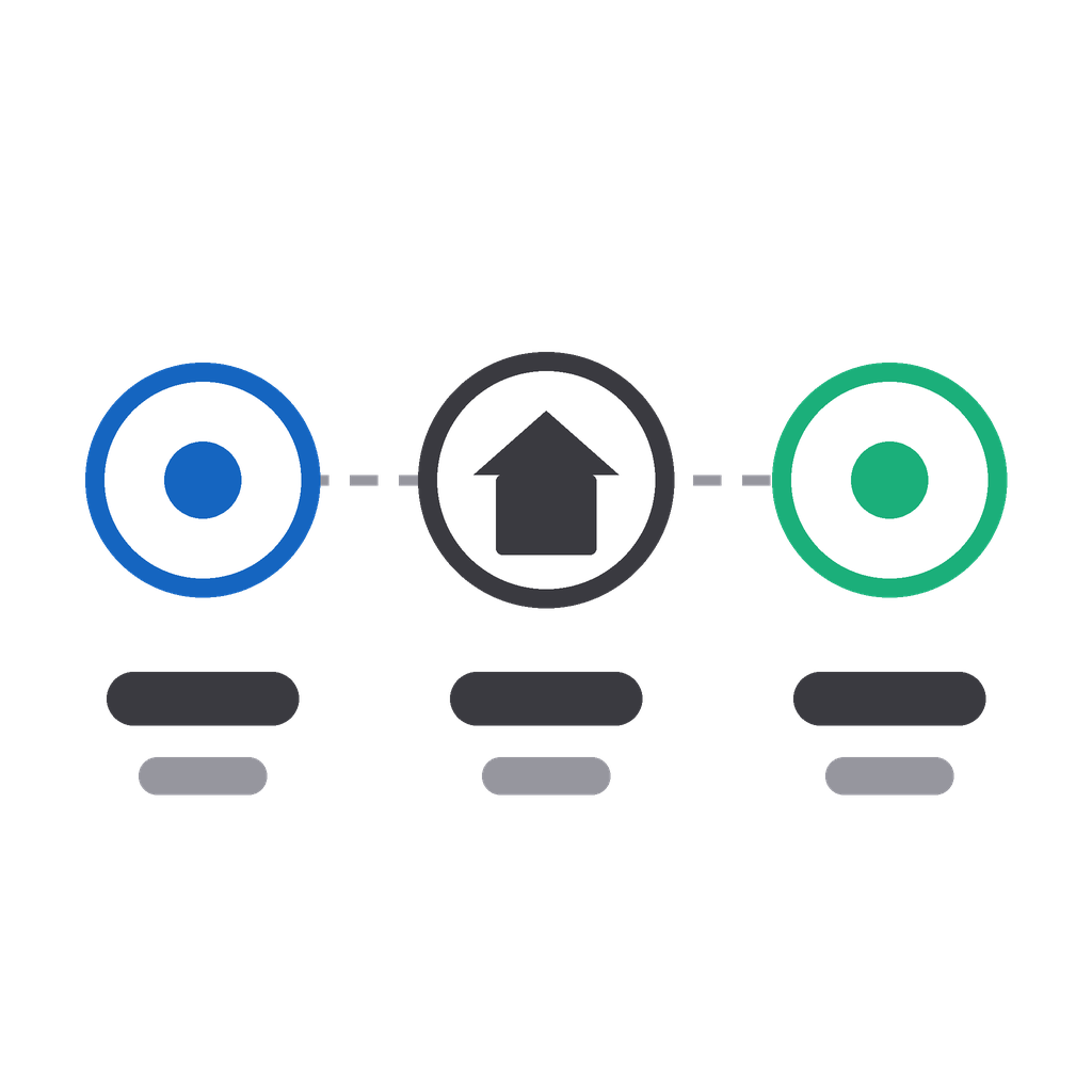 Energy flow compact