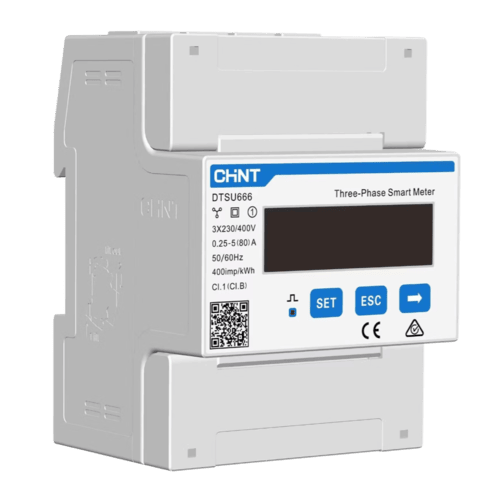 Meter