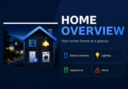 One widget. One overview. Everything that matters at home at a glance.