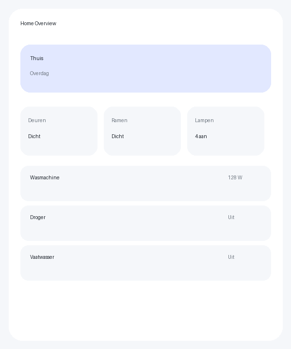 Home Overview
