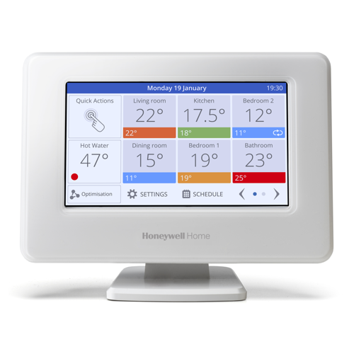 Thermostat