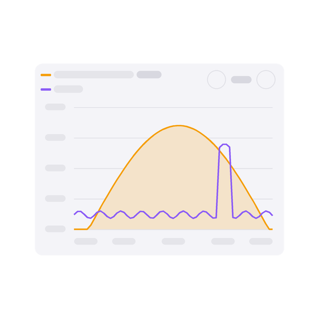 Sensor Chart