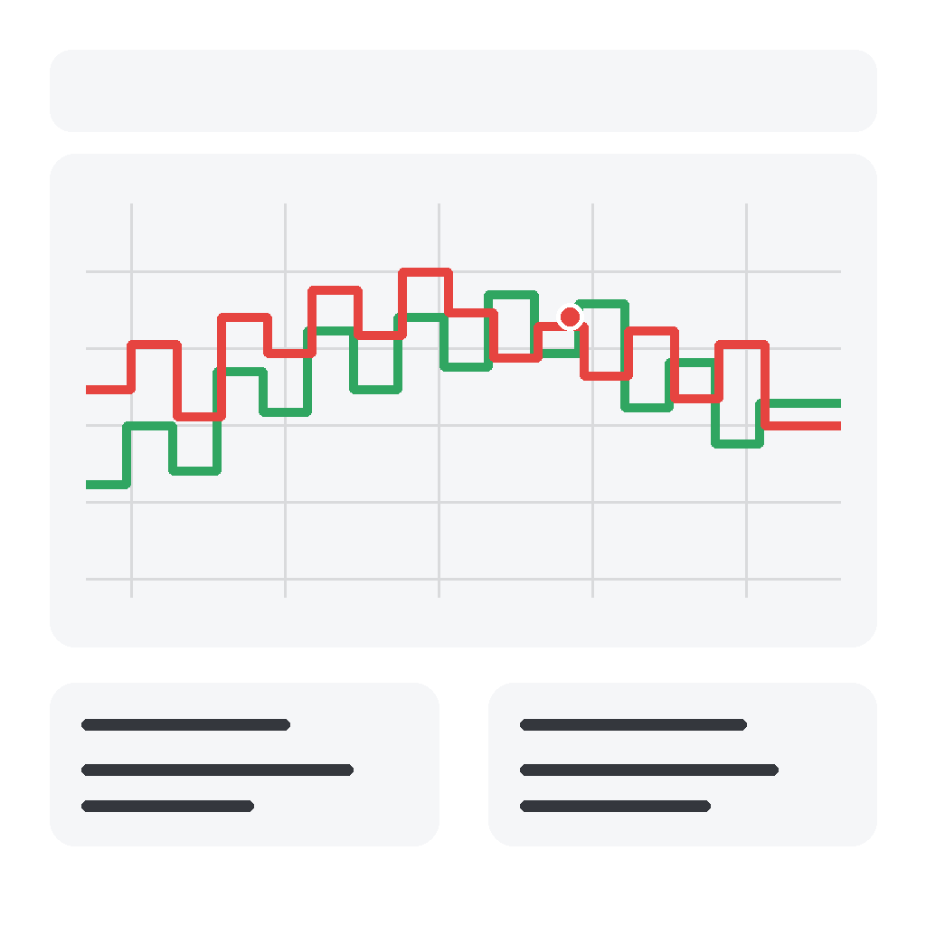 TenneT Settlement Price