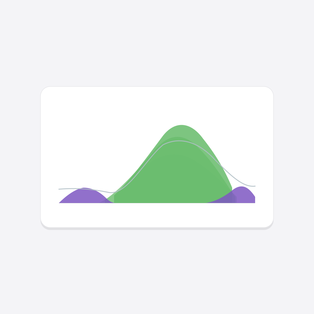 Energy Flow — 24h