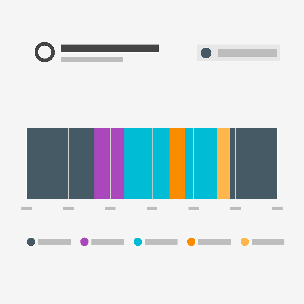 EMS — Decision timeline
