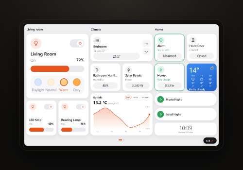 WebPanel