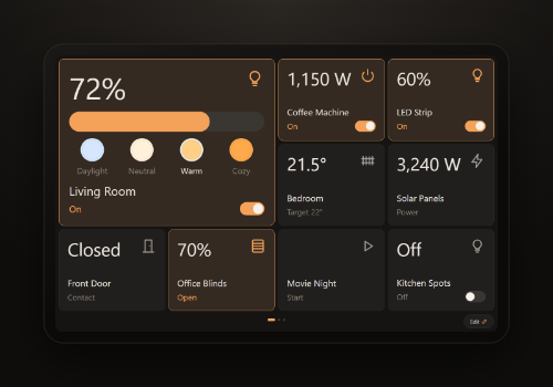 Wall dashboards for your tablets, served by Homey