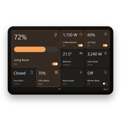WebPanel Dashboard