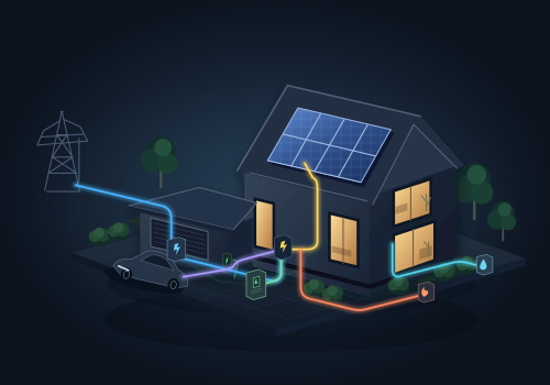 See electricity, gas and solar energy come alive in one dashboard.