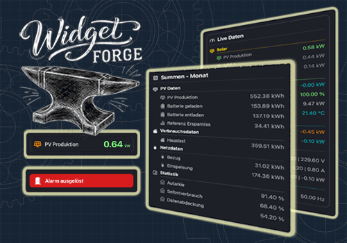 Flow- and tag-driven independent widgets
