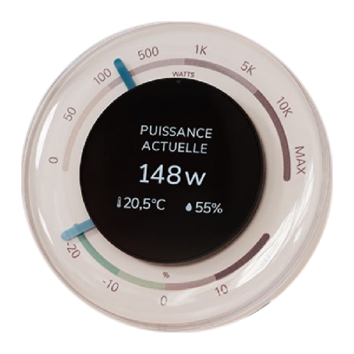 Ecojoko meter