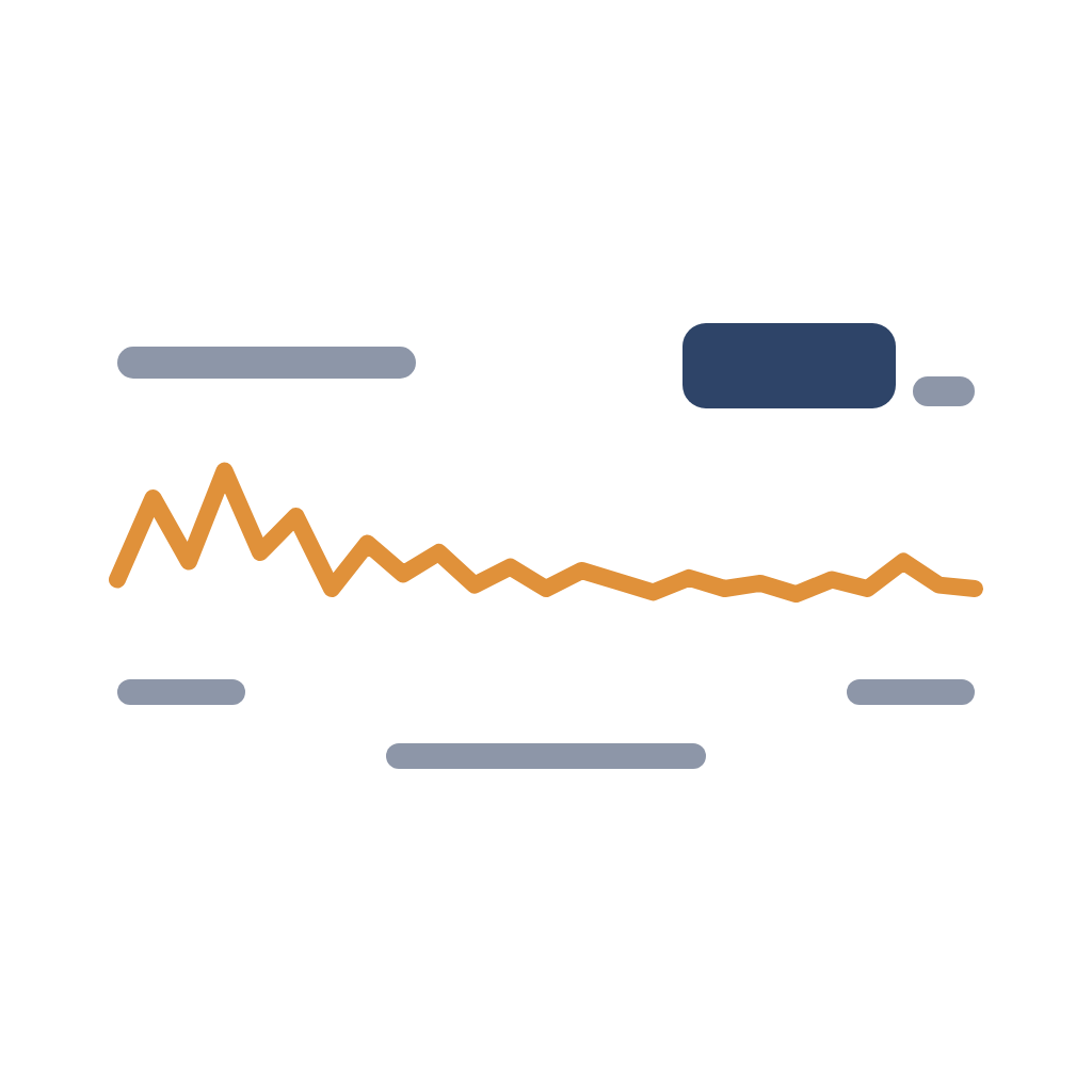 Latency, fifteen minutes