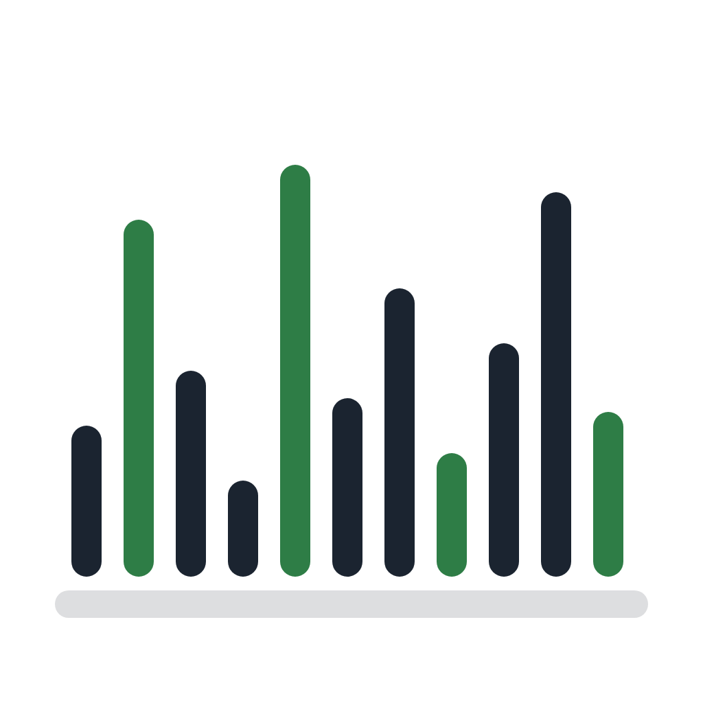 Activité des disques