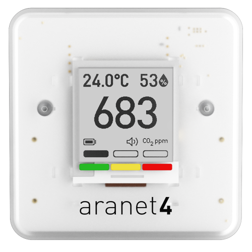Aranet4