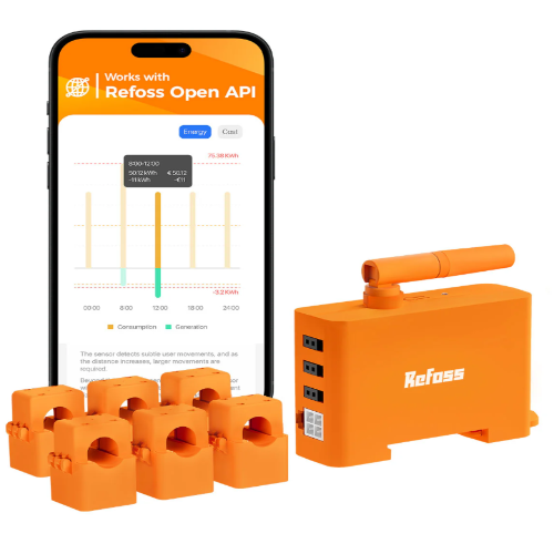 Refoss EM06P (6-Channel)