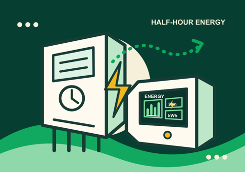 Understand your electricity use, half an hour at a time.