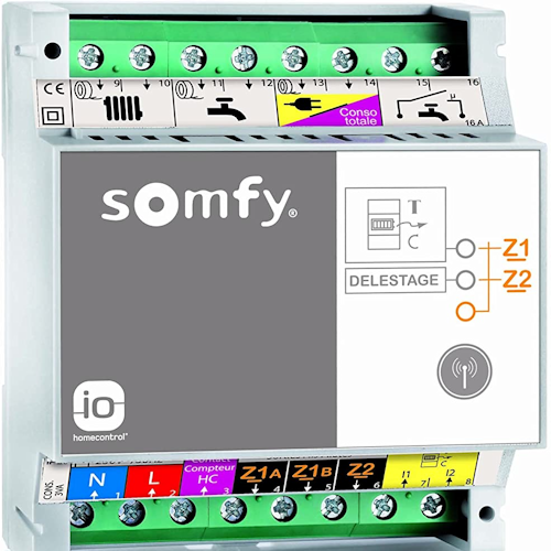 Energy Meter