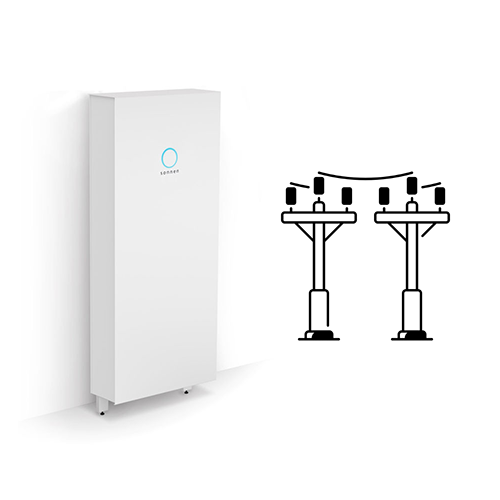 sonnenBatterie Grid