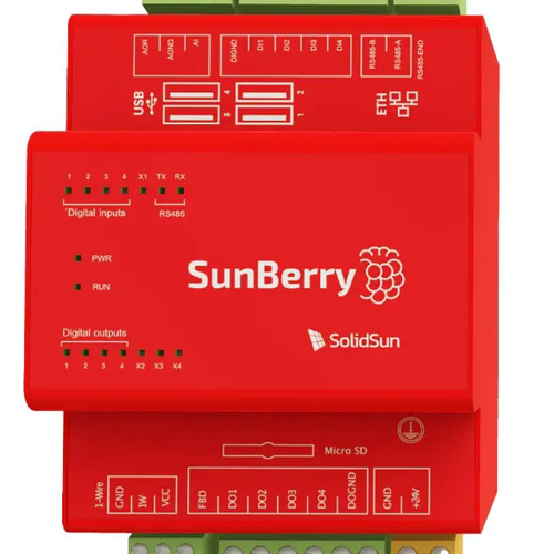 Sunberry Smart Contact