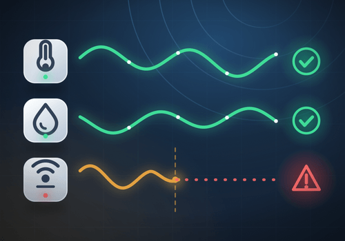 Detects sensors that stopped reporting data
