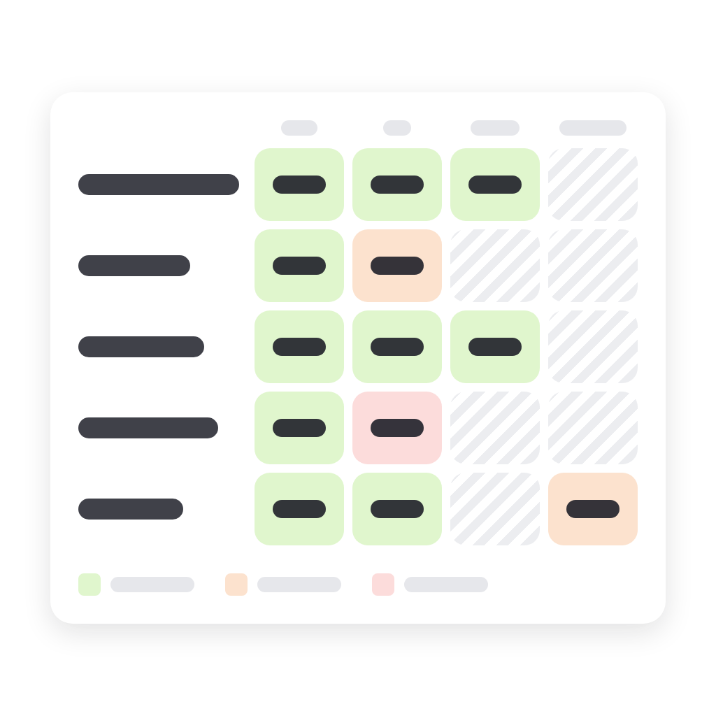 Value Matrix