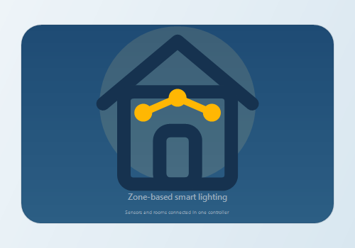 Zone-based lighting for Homey Pro with motion or adaptive lux activation, day/evening/night profiles, outdoor dusk scheduling, and per-room tuning.