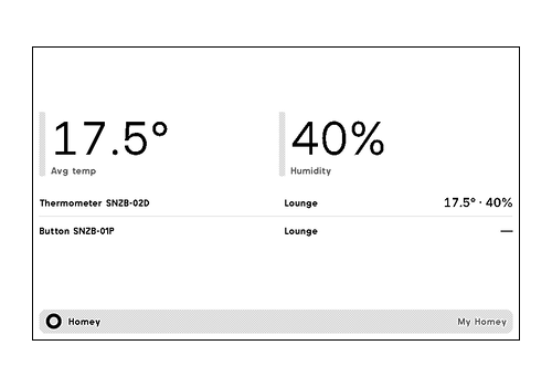 Push your Homey's energy, climate and home status to a TRMNL e-ink display.