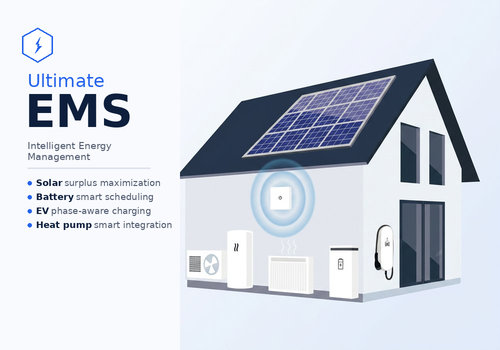 Intelligent energy management for solar, battery, EV and heat pump