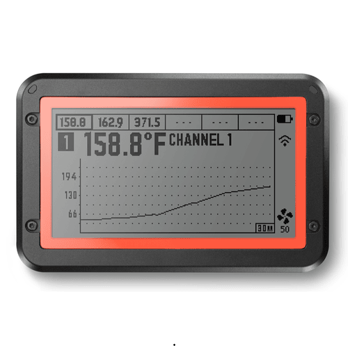 FireBoard