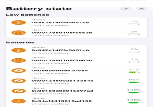 Dashboard widget showing battery levels of all your devices