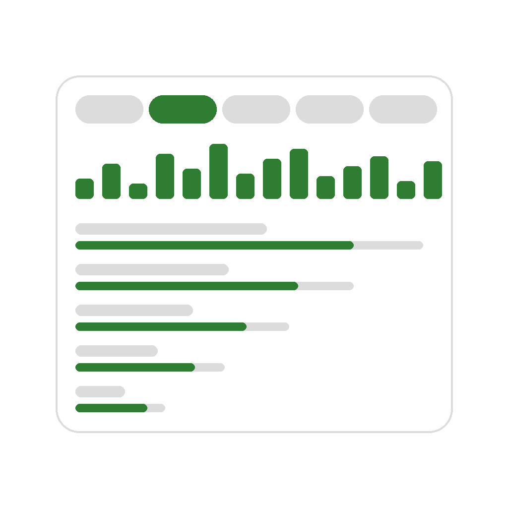 Visitor statistics
