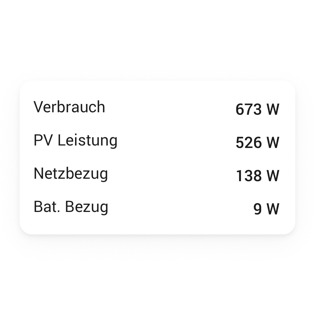 Übersicht