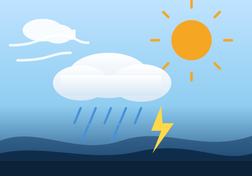 Vevor Weather Station