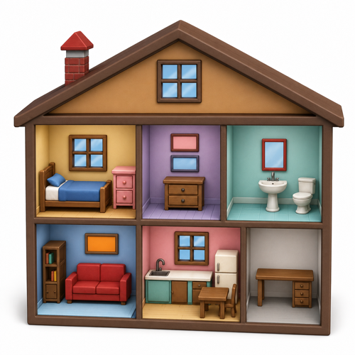 Wiser Heating Zone