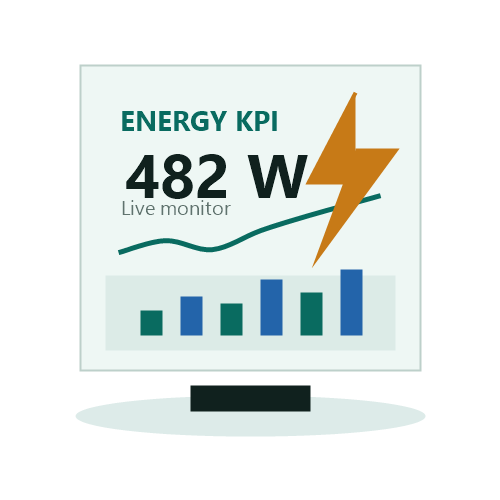 Energy KPI Monitor