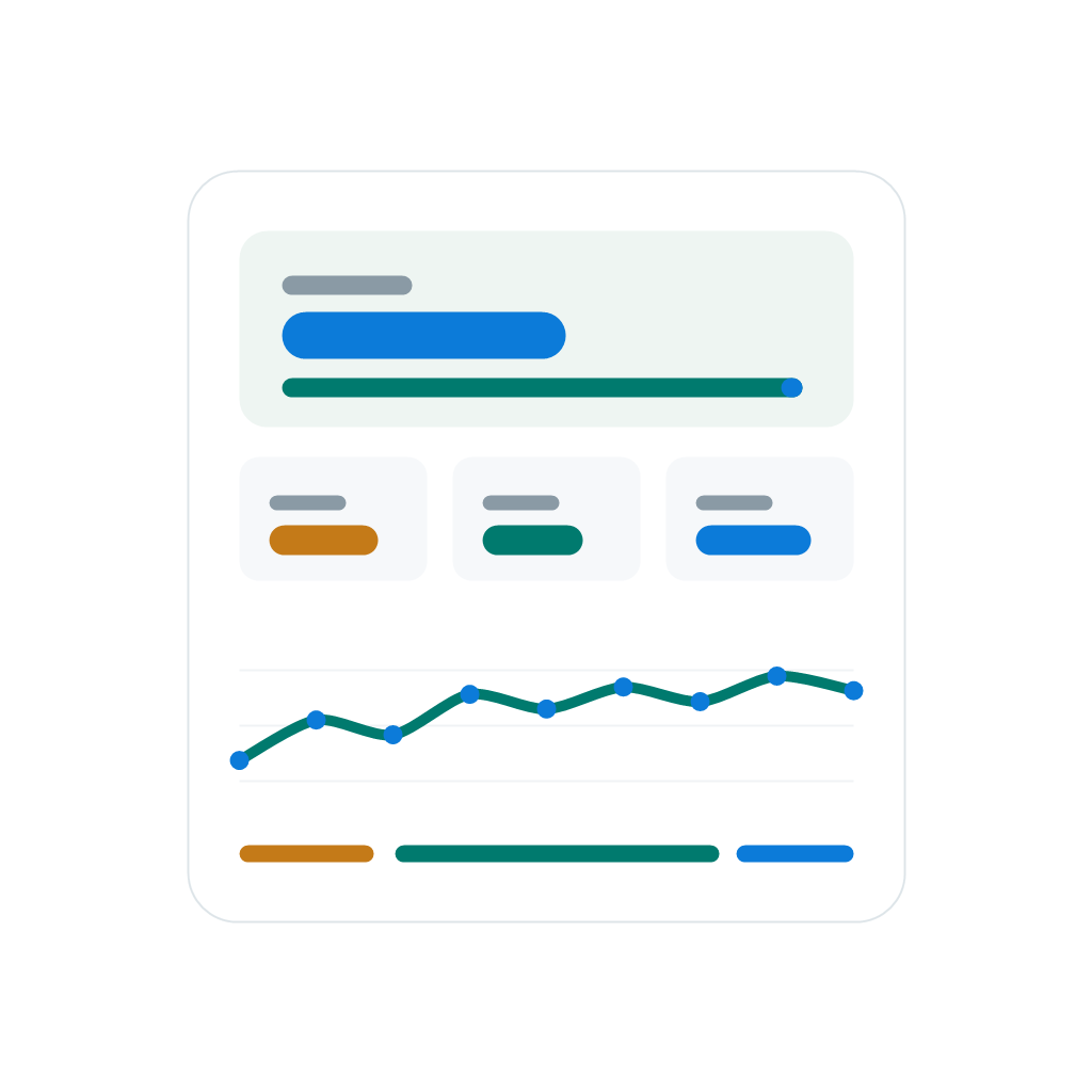 Energy KPI