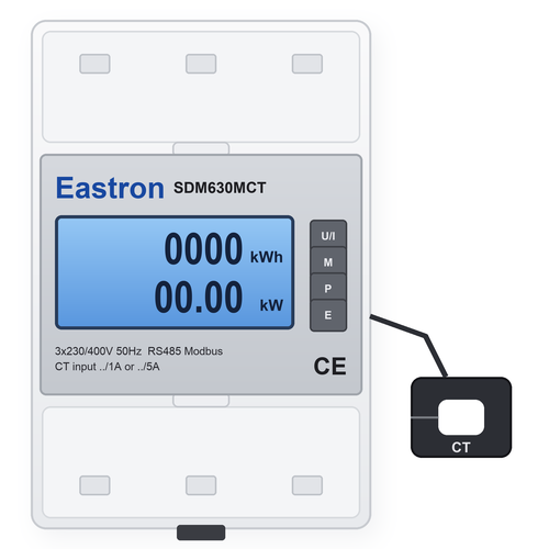 Eastron SDM630MCT