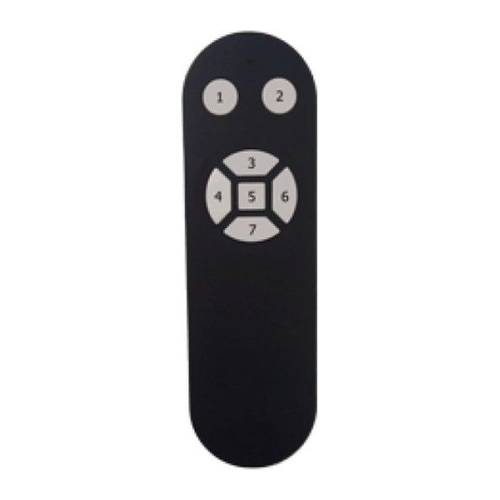 Scene Controller