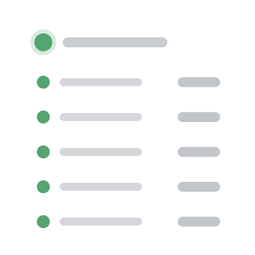 Health traffic lights (care board)